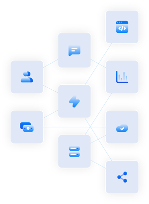 icon view2